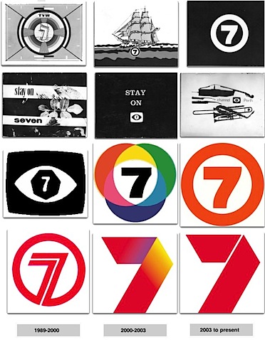 Australian Tv Logos